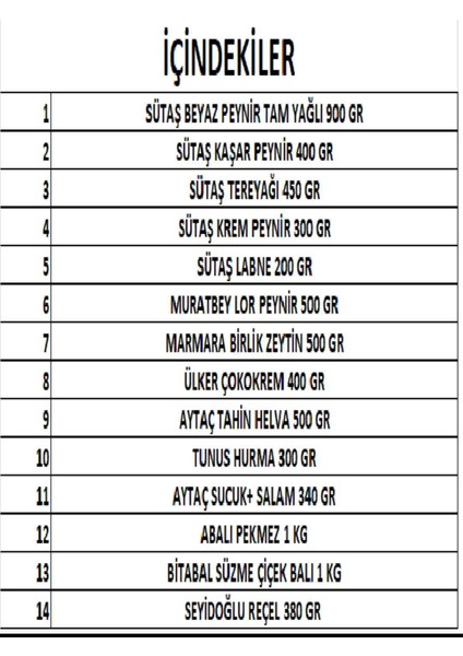 Ramazan Paketi Kumanya Lüks Sahur Paketi 14 Parça Ürün 7 kg fiyatları