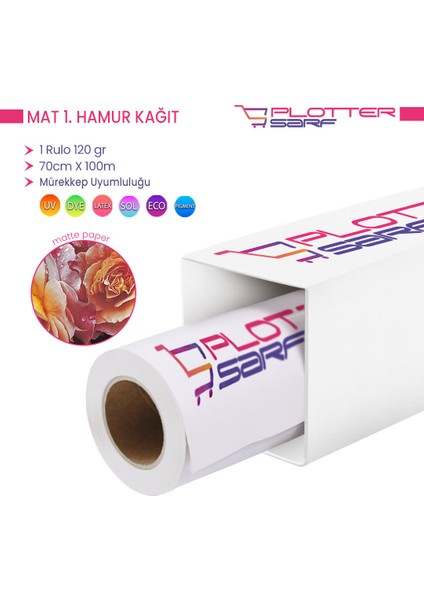 PlotterSarf® Premium 1 .Hamur Mat Kağıt Afiş Kağıdı 120 gr Rulo 70 cm x 100 mt (1 Rulo)
