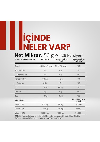 Formula Vitamin B | Yüksek Doz Vitamin B12 28 Porsiyon