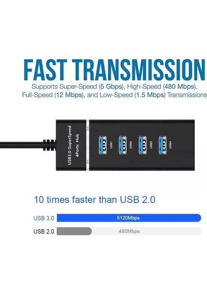 USB 3.0 High Speed 4 Port USB Çoklayıcı Hub 30CM Kablo