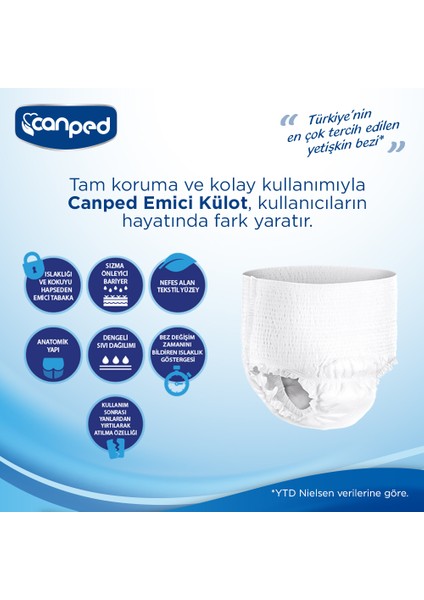 Emici Külot Ekstra Büyük XL 30'lu - 2 Paket