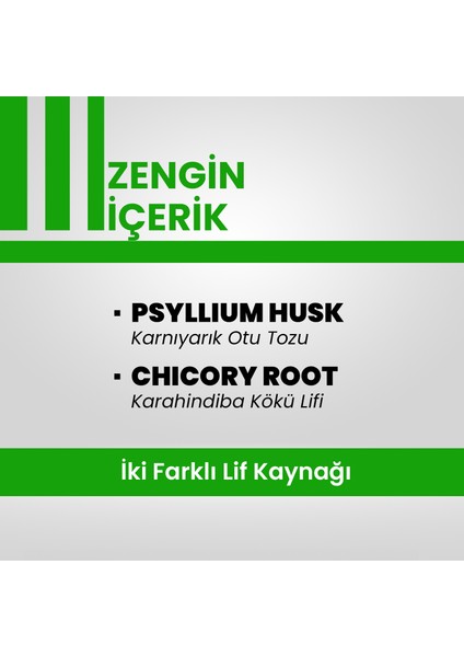 Formula Proteamin | Whey Protein - Bcaa - Glutamin | Latte Aromalı | 28 Porsiyon