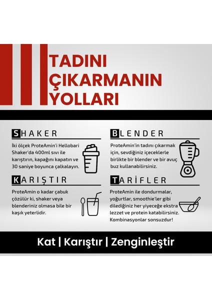 Formula Proteamin | Whey Protein - Bcaa - Glutamin | Latte Aromalı | 28 Porsiyon