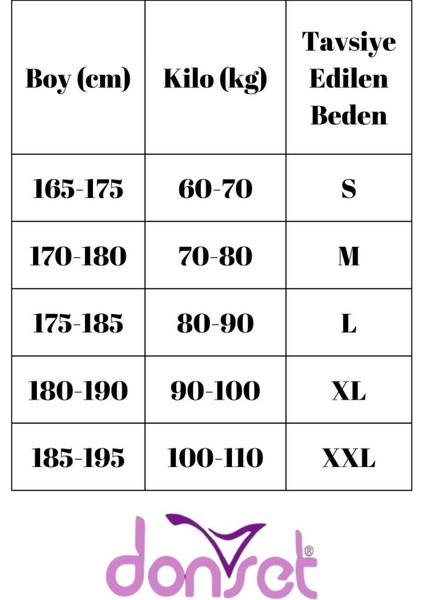 Erkek Desenli Battal Boy Boxer - 5'lı Özel Kutusunda Bohçalık Özel Paket fırsatları