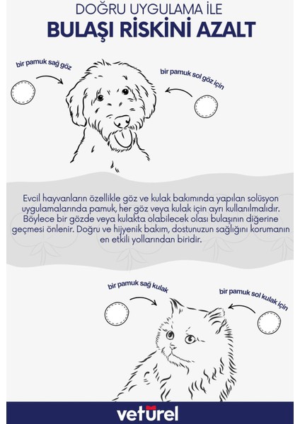 Kedi Göz Temizleme Solüsyonu Gözyaşı Lekesi 100ML Disk Pamuk 50LI
