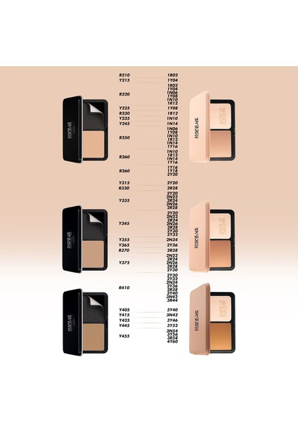 Hd Skin - Pudra Fondöten 1Y08 - Warm Porcelain (11 gr) fırsatları