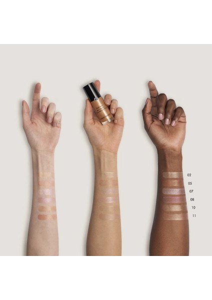 Fluid Sheer Aydınlatıcı - Likit Aydınlatıcı 10 (18 ml) fiyatları