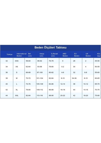 Timeless Mom Fit - Yüksek Belli Rahat Jean fırsatları