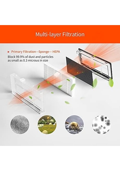 D5S Pro Aksesuar Kiti, 11 Parça (4 Yan Fırça + 4 Hepa Filtre + 2 Mikrofiber Paspas Bezi + 1 Rulo Fırça)