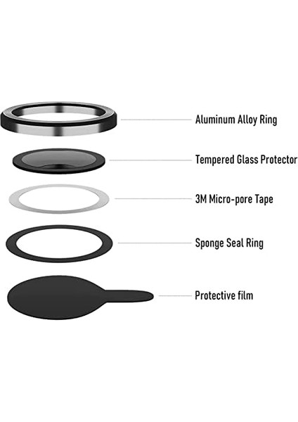 Trend iPhone 15 Pro/iphone 15 Promax Kamera Camı Lens Koruyucu Halka Set - Siyah
