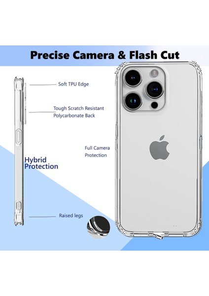 iPhone 15 Pro Şeffaf Silikon Kılıf / Kamera Yeri Koruma / Şarj Girişi Tıpalı fırsatları
