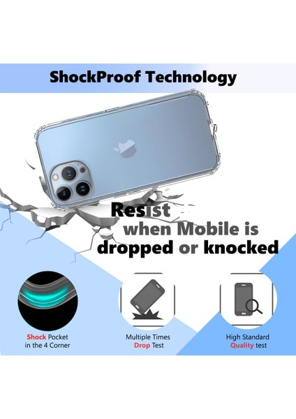 iPhone 15 Pro Max Şeffaf Silikon Kılıf / Kamera Yeri Koruma / Şarj Girişi Tıpalı fırsatları