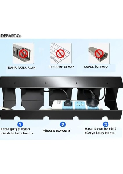 Masa Altı Kablo Yönetim Tepsisi - Kanalı modelleri