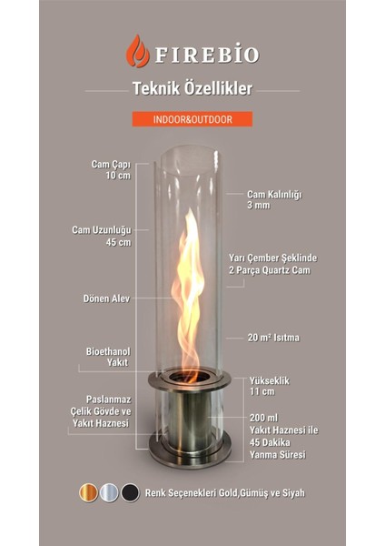 Firebio Masa Üstü Şömine Bioethanol fırsatları