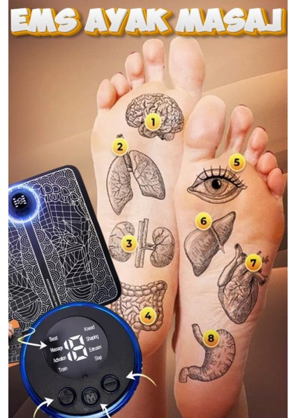 Ayak Yorgunluğunu Gideren Masaj Pedi Kablosuz Taşınablir Şarjlı fiyatları
