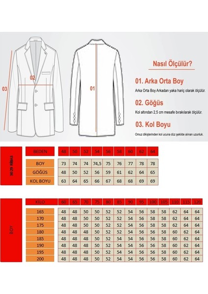 Ribas Erkek Lacivert Likralı Pamuk Karışımlı Ekose Desenli Slim Fit Spor Blazer Ceket indirimleri