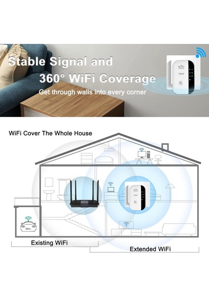 Wifi Repeater Menzil Genişletici Sinyal Güçlendirici, 300MBPS Ev Için Internet Erişim Noktası