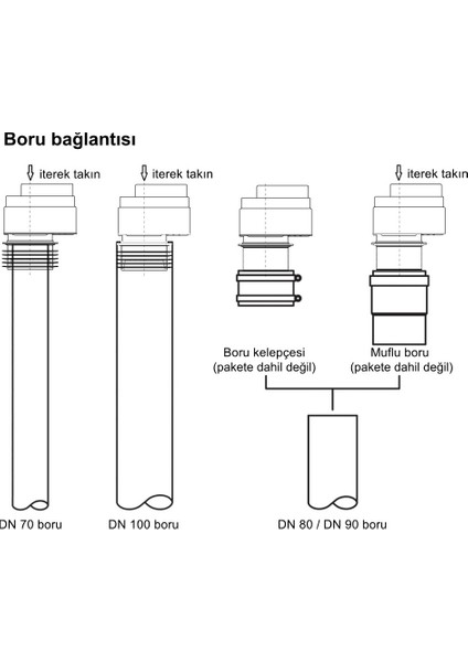 Maxi HC47 DN70lik DN100lük atık pis su otomatik hava alma valfi havalık şapkası cihazı - banyoda tuvalette yer süzgeci sifon gider ve duş kanalından kötü lağım ve kanalizasyon kokusu önleyici modelleri