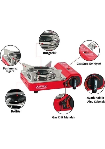 Mini Çantalı Kamp Ocağı Kırmızı 4 Kartuşlu Set fırsatları