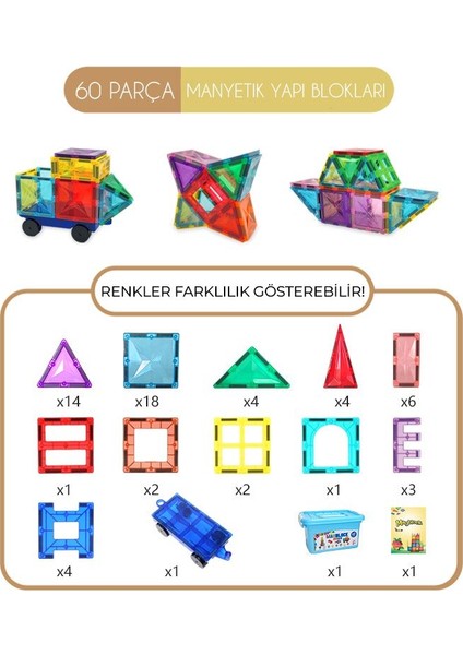 86 Parça Manyetik Yapı Blokları - Çocuklar Için Eğitici - Geliştirici Oyun Seti - Tamamı mıknatıslı - 12 farklı şekil