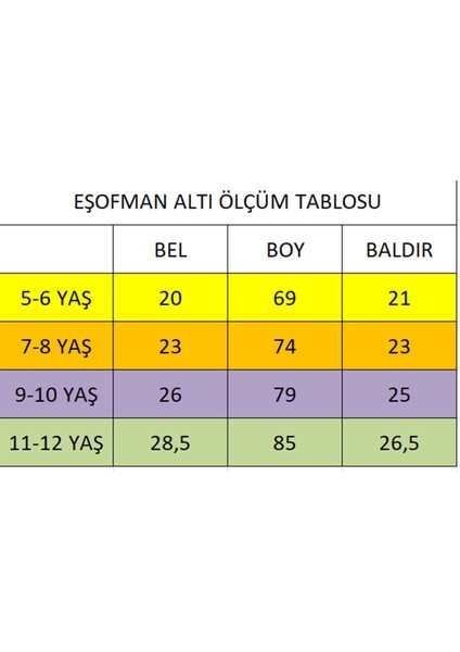 Çocuk Kışlık Kalın 3 Iplik Eşofman Altı