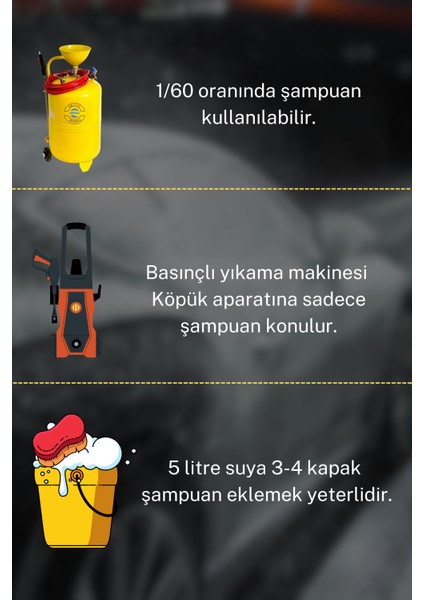 Cilalı Oto Şampuanı 1000 ml – Fırçasız Oto Yıkama Şampuanı, Konsantre Araç Yıkama Köpüğü