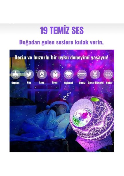 Gece Lambası Galaxy Gökyüzü Projektör Beyaz Gürültü Bluetooth Hoparlör Dinozor Yumurtası