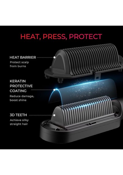 Ring Plus Iyonik Saç Düzleştirici Tarak, Nano Titanyum Kaplamalı, LED Ekranlı fiyatları