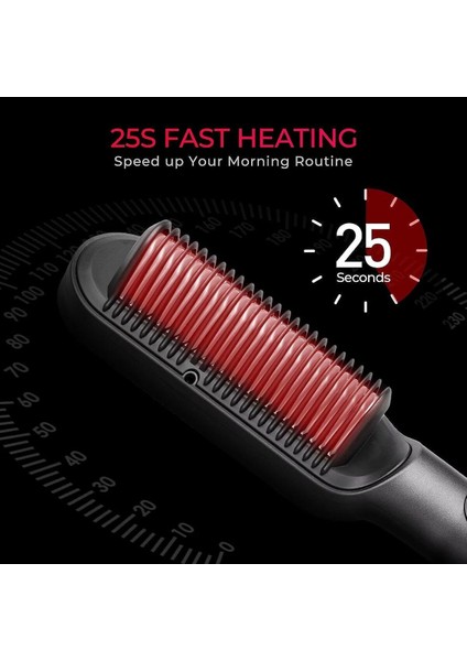 Ring Plus Iyonik Saç Düzleştirici Tarak, Nano Titanyum Kaplamalı, LED Ekranlı modelleri