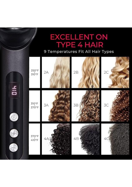 Ring Plus Iyonik Saç Düzleştirici Tarak, Nano Titanyum Kaplamalı, LED Ekranlı fırsatları