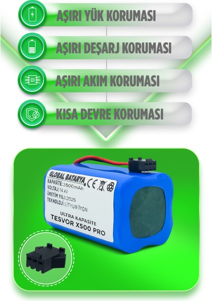 Tesvor X500 Pro Uyumlu Akıllı Robot Süpürge Bataryası 14.4V 3500MAH Li-Ion Pil (Ultra Kapasite)