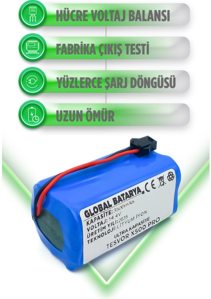 Tesvor X500 Pro Uyumlu Akıllı Robot Süpürge Bataryası 14.4V 3500MAH Li-Ion Pil (Ultra Kapasite)