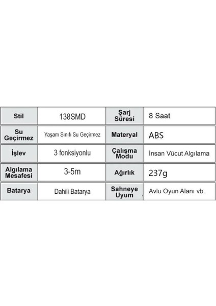 Smd Ledli Sensörlü 3 Modlu Solar Interaksiyon Duvar Lambası