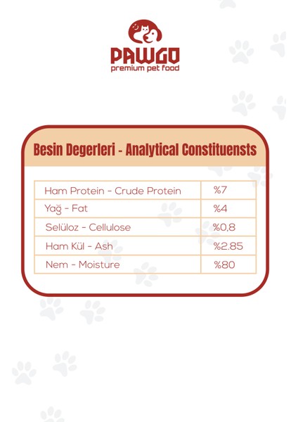 Pupy Regal | Kuzulu | 400g | Yavru-mini Irk | Parça Etli | Köpek Yaş Mama fırsatları