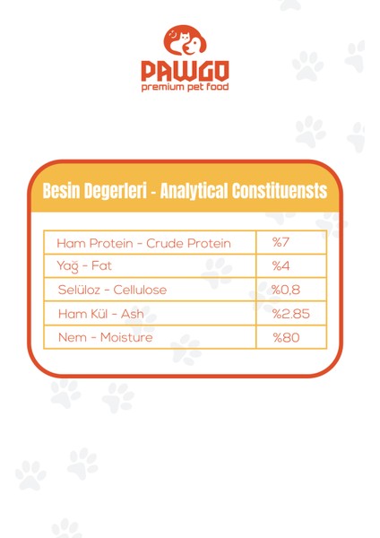 Lamb Legacy | Kuzulu | 400g X 12 | Parça Etli | Köpek Yaş Mama fiyatları