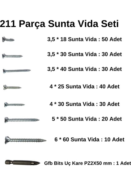 211 Parça Sunta Vida Seti