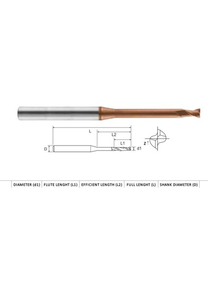 Ø1,2 İki Ağızlı Dalma Boylu Elmas Freze 2 F (1,8X12X50X4)
