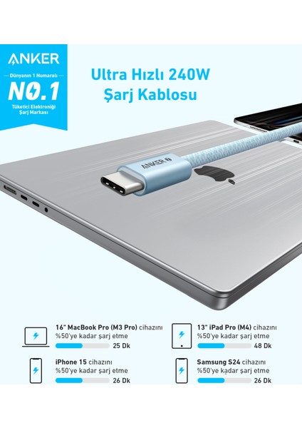 Zolo Usb-C To Usb-C Örgülü Kablo (1 M, 240W) - Beyaz- A8060