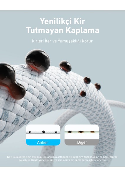 Zolo Usb-C To Usb-C Örgülü Kablo (1 M, 240W) - Beyaz- A8060