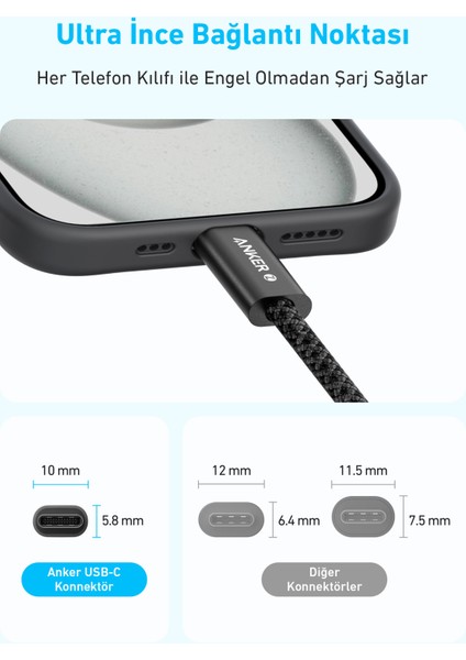 Zolo Usb-C To Usb-C Örgülü Kablo (1 M, 240W) - Beyaz- A8060