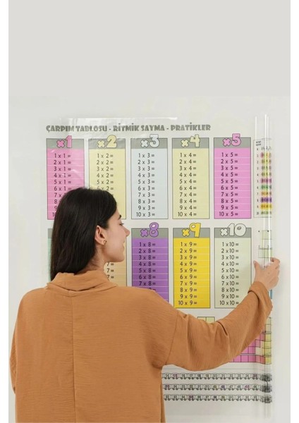 100 x 100 cm Statik Kağıt Renkli Çarpım Tablosu fiyatları