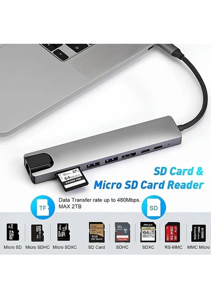 Type-C 8 In 1 Hub Çoğaltıcı Lan-Hdmı-2x Usb-2x Type-C - Sd-Micro Sd Kart Okuyucu Hub Çoğaltıcı