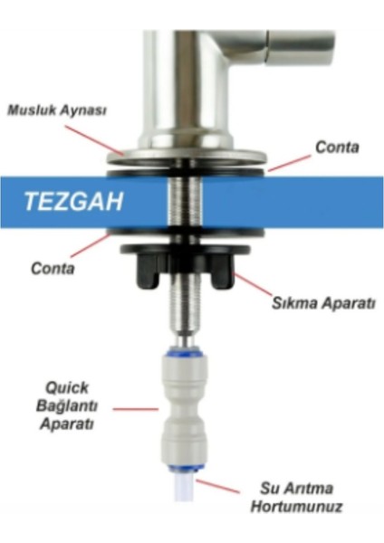 Krom Su Arıtma Cihazı Musluğu Ankastre Tip Arıtmalı Batarya Musluğu Arıtma Çeşmesi Evye Musluğu fırsatları