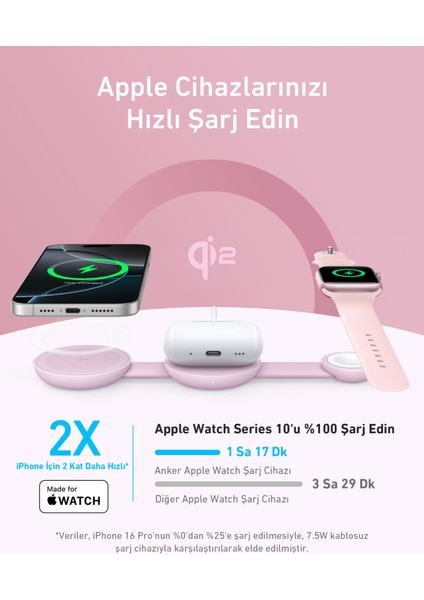 UFO MagGo Kablosuz Şarj Cihazı (3'ü 1 Arada, Katlanabilir Ped) - Pembe - B25M8 (Anker Türkiye Garantili) fırsatları