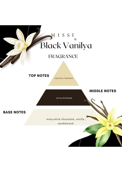 100 ml Black Vanilya & Dark Amber Oda Kokusu Seti