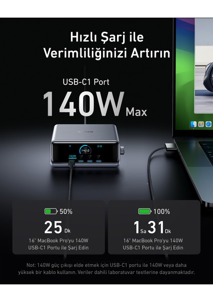 Prime Şarj Cihazı (250W, 6 Port, Ganprime) - A2345 (Anker Türkiye Garantili)