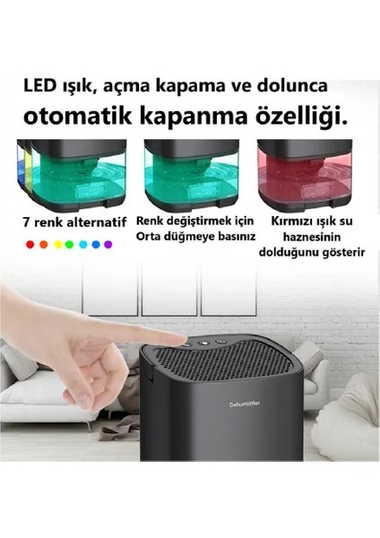 Nem Alma Cihazı ve Hava Temizleme Cihazı