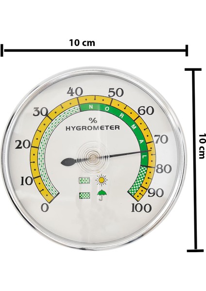 Sauna Higrometresi (Sauna Hygrometer) fiyatları