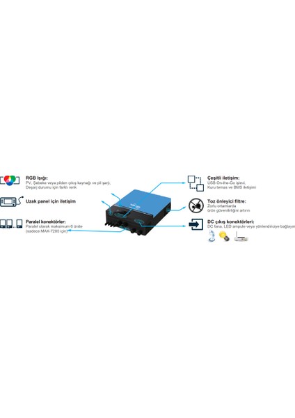 11K Kw 48V Plus Hv Mppt 11.000 Wp Akıllı Inverter