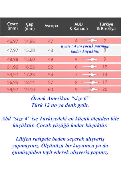 Trinity 3lü Birbirine Geçmeli Sarmal Çelik Stres Yüzük CL44